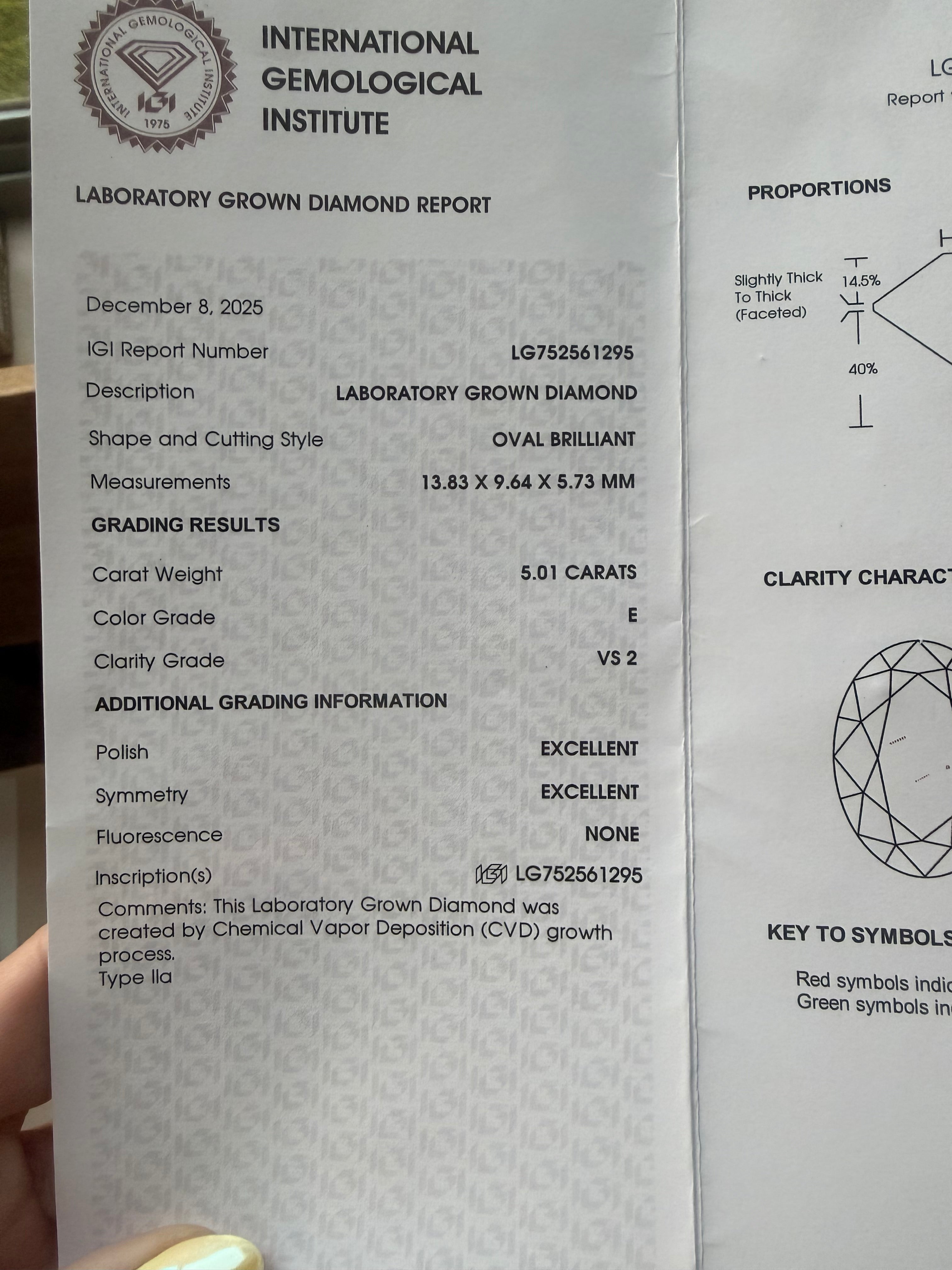 5.01 Carat Oval Lab Diamond Solitaire Ring