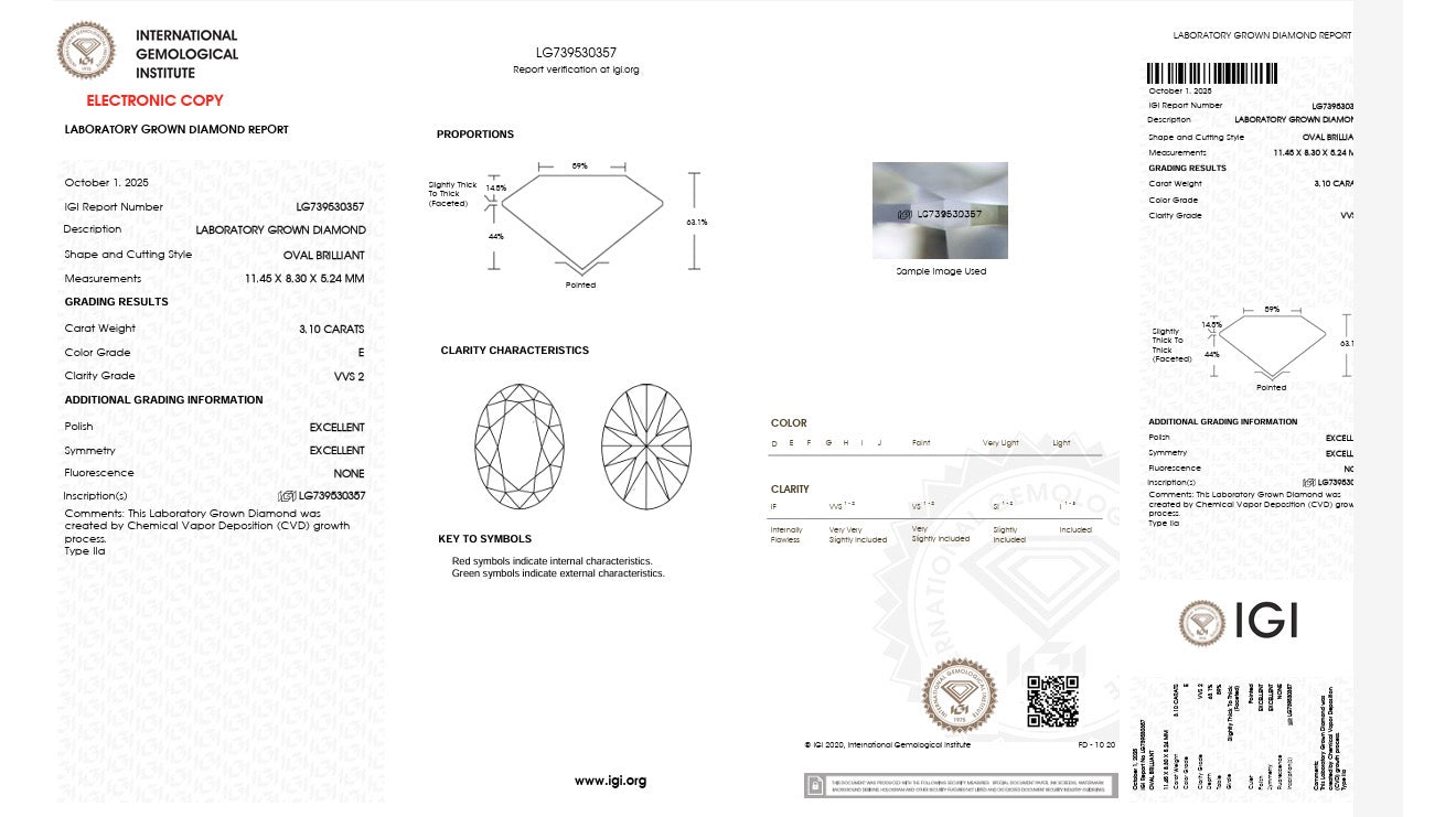 Oval 3.10 Carat Lab Diamond Ring