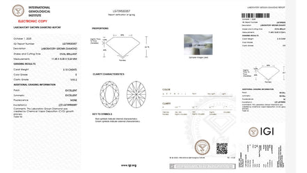 Oval 3.10 Carat Lab Diamond Ring